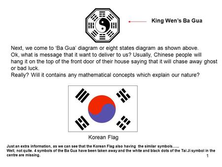King Wen’s Ba Gua Next, we come to ‘Ba Gua’ diagram or eight states diagram as shown above. Ok, what is message that it want to deliver to us? Usually,