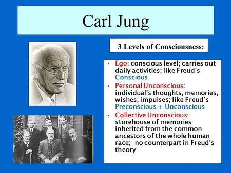 Carl Jung Ego: conscious level; carries out daily activities; like Freud’s Conscious Personal Unconscious: individual’s thoughts, memories, wishes, impulses;