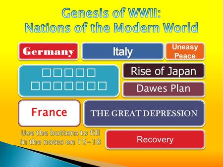 Germany Germany Great Britain Great Britain Rise of Japan Rise of Japan Uneasy Peace Uneasy Peace Dawes Plan France THE GREAT DEPRESSION Recovery.