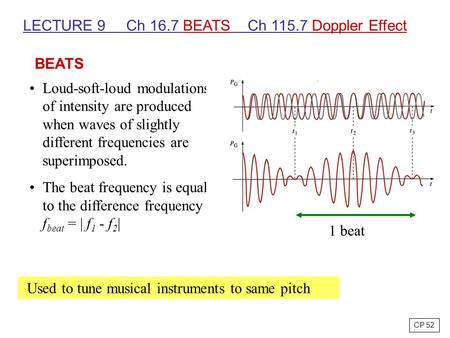 LECTURE 9 Ch 16.7 BEATS Ch Doppler Effect