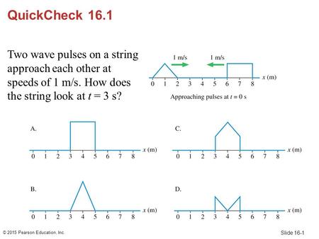 QuickCheck 16.1 Two wave pulses on a string approach each other at speeds of 1 m/s. How does the string look at t = 3 s? Answer: C © 2015 Pearson Education,
