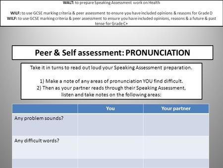 Peer & Self assessment: PRONUNCIATION