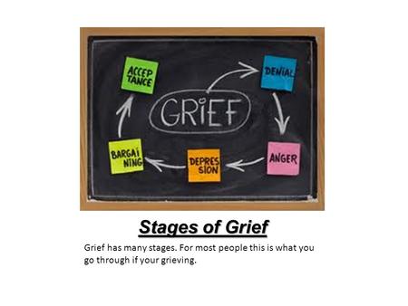 Stages of Grief Grief has many stages. For most people this is what you go through if your grieving.