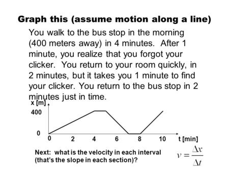 Graph this (assume motion along a line)