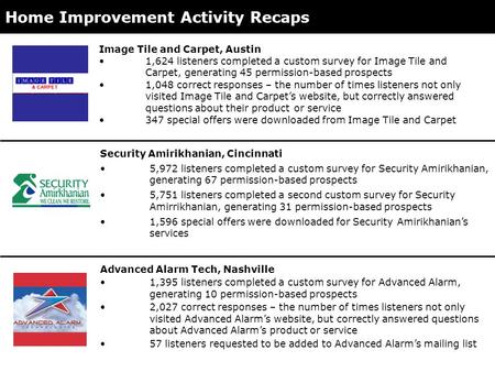 Home Improvement Activity Recaps Security Amirikhanian, Cincinnati 5,972 listeners completed a custom survey for Security Amirikhanian, generating 67 permission-based.