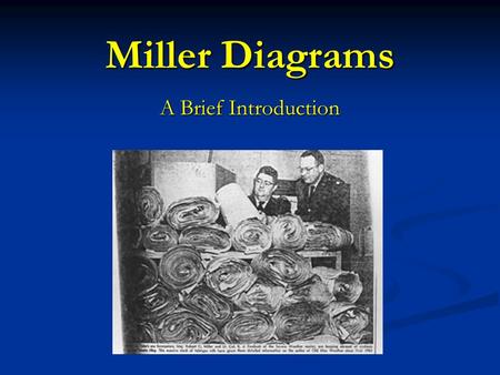 Miller Diagrams A Brief Introduction. Outline Origins Origins Overview Overview Fields to Analyze Fields to Analyze Pattern Types Pattern Types Final.