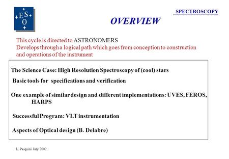 SPECTROSCOPY OVERVIEW The Science Case: High Resolution Spectroscopy of (cool) stars Basic tools for specifications and verification One example of similar.