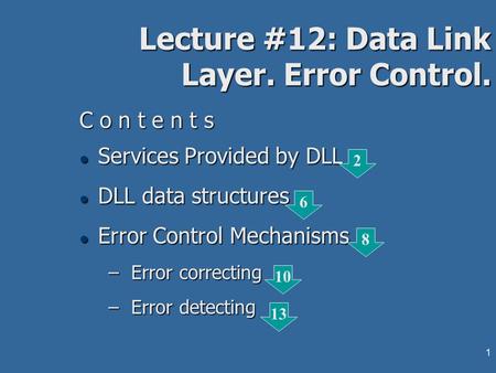 1 Lecture #12: Data Link Layer. Error Control. C o n t e n t s l Services Provided by DLL l DLL data structures l Error Control Mechanisms –Error correcting.