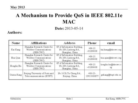 Submission Kai Kang, SHRCWC May 2013 A Mechanism to Provide QoS in IEEE 802.11e MAC Date: 2013-05-14 Authors: Slide 1.