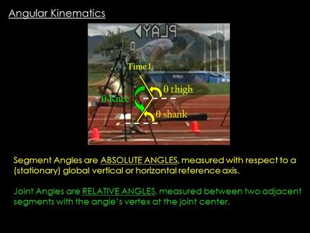 Time 1  shank  thigh  Knee Segment Angles are ABSOLUTE ANGLES, measured with respect to a (stationary) global vertical or horizontal reference axis.