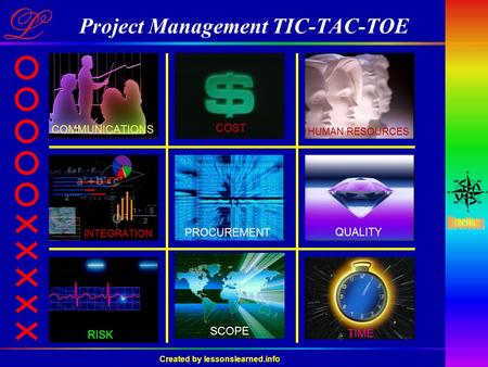 Created by lessonslearned.info Project Management TIC-TAC-TOE.