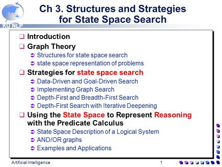 KU NLP Artificial Intelligence1 Ch 3. Structures and Strategies for State Space Search q Introduction q Graph Theory  Structures for state space search.