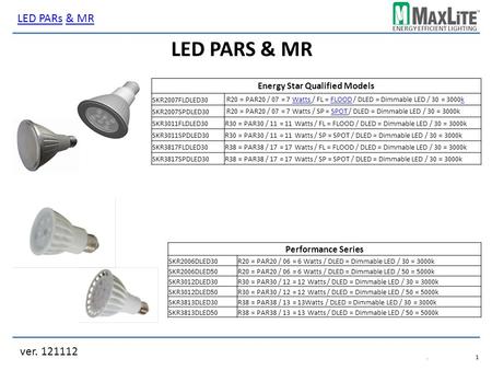 ENERGY EFFICIENT LIGHTING LED PARS & MR ver. 121112 LED PARsLED PARs & MR& MR.1.1 Energy Star Qualified Models SKR2007FLDLED30 SKR2007SPDLED30 SKR3011FLDLED30R30.