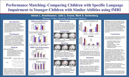 Aimee L. Arnoldussen; Julia L. Evans; Mark S. Seidenberg Performance Matching: Comparing Children with Specific Language Impairment to Younger Children.