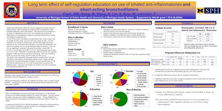 Long term effect of self-regulation education on use of inhaled anti-inflammatories and short-acting bronchodilators Clark, NM, Gong, M, Wang, S, Lin,