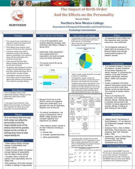 The Impact of Birth-Order And the Effects on the Personality Tamara Valdez Northern New Mexico College Department of Integrated Humanities and Social Sciences,