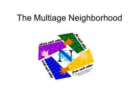 The Multiage Neighborhood. Multiage Neighborhood Philosophy  A balance of whole class and small group instruction, cooperative learning groups, and independent.