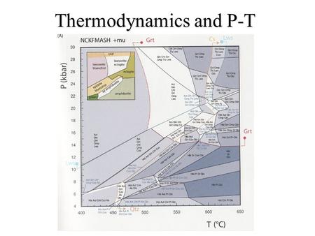 Thermodynamics and P-T