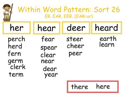 Within Word Pattern: Sort 26 ER, EAR, EER, (EAR=ur)