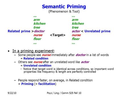9/22/10Psyc / Ling / Comm 525 Fall 10 Semantic Priming (Phenomenon & Tool)...armkitchentree Related prime >doctoractor < Unrelated prime nurse floor...