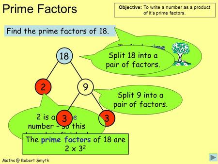 Find the prime factors of 18.