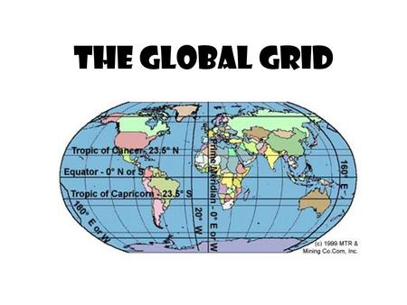 The Global Grid. The global grid makes it possible to state the “absolute location” of a place – exactly where it is.