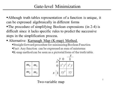 Gate-level Minimization