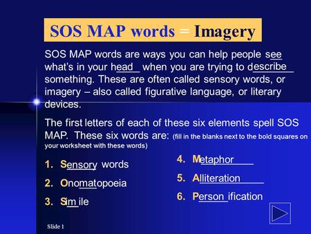 SOS MAP words = Imagery SOS MAP words are ways you can help people s__ what’s in your h____ when you are trying to d_______ something. These are often.