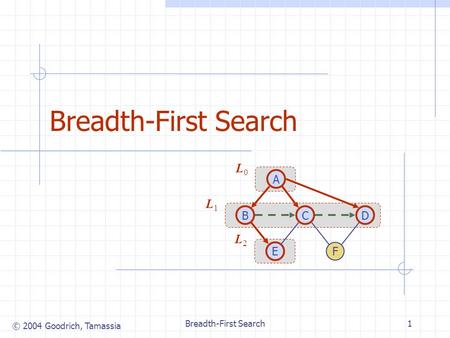 PPT - Depth-first search PowerPoint Presentation, free download