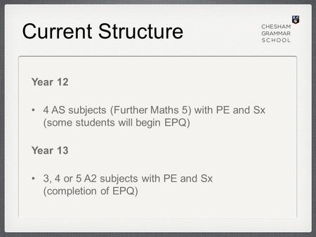 Current Structure Year 12 4 AS subjects (Further Maths 5) with PE and Sx (some students will begin EPQ) Year 13 3, 4 or 5 A2 subjects with PE and Sx (completion.