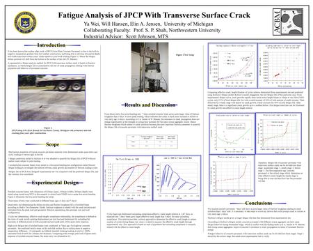 Fatigue Analysis of JPCP With Transverse Surface Crack Introduction Experimental Design Conclusions It has been known that surface edge crack of JPCP (Joint.