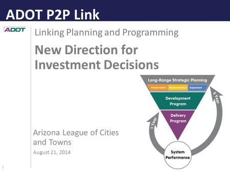 1 Linking Planning and Programming New Direction for Investment Decisions Arizona League of Cities and Towns August 21, 2014 ADOT P2P Link.