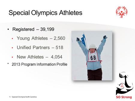 Registered – 39,199 Young Athletes – 2,560 Unified Partners – 518 New Athletes – 4,054 * 2013 Program Information Profile 1 / Special Olympics North Carolina.