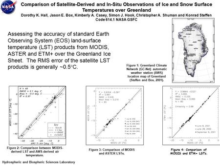 Comparison of Satellite-Derived and In-Situ Observations of Ice and Snow Surface Temperatures over Greenland Dorothy K. Hall, Jason E. Box, Kimberly A.