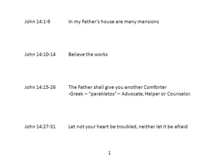 John 14:1-9In my Father’s house are many mansions John 14:10-14Believe the works John 14:15-26The Father shall give you another Comforter -Greek – “parakletos”