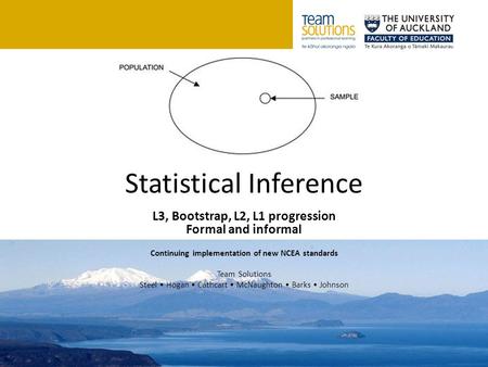 Statistical Inference L3, Bootstrap, L2, L1 progression Formal and informal Continuing implementation of new NCEA standards Team Solutions Steel Hogan.