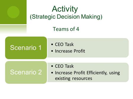 CEO Task Increase Profit Scenario 1 CEO Task Increase Profit Efficiently, using existing resources Scenario 2 Activity ( Strategic Decision Making ) Teams.