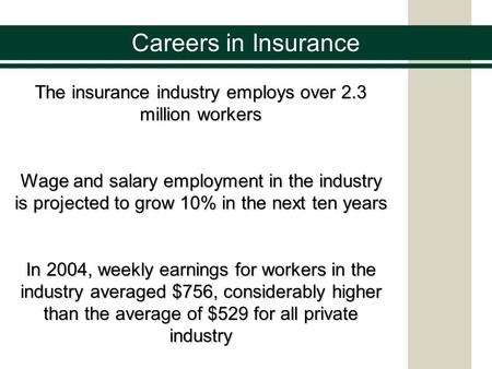 Careers in Insurance The insurance industry employs over 2.3 million workers Wage and salary employment in the industry is projected to grow 10% in the.