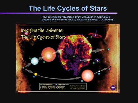 The Life Cycles of Stars From an original presentation by Dr. Jim Lochner, NASA/GSFC Modified and enhanced for HSC by Martin Edwards, CCC Physics.