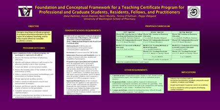 Foundation and Conceptual Framework for a Teaching Certificate Program for Professional and Graduate Students, Residents, Fellows, and Practitioners Dana.