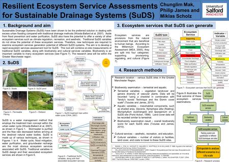 Resilient Ecosystem Service Assessments for Sustainable Drainage Systems (SuDS) 1. Background and aim Sustainable Drainage Systems (SuDS) have been shown.