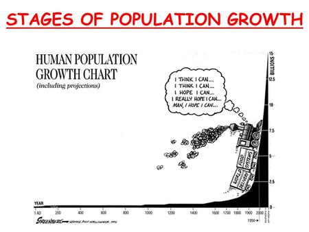 STAGES OF POPULATION GROWTH. Population Growth can be… Exponential ORLimited (J curve)(S curve)