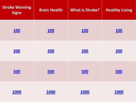 Stroke Warning Signs Brain HealthWhat is Stroke?Healthy Living 100 200 500 1000.