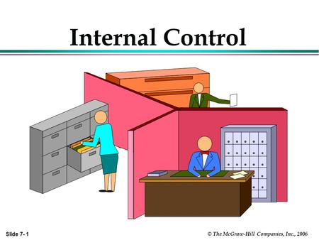 Internal Control Chapter 7 covers two distinct, but related topics: