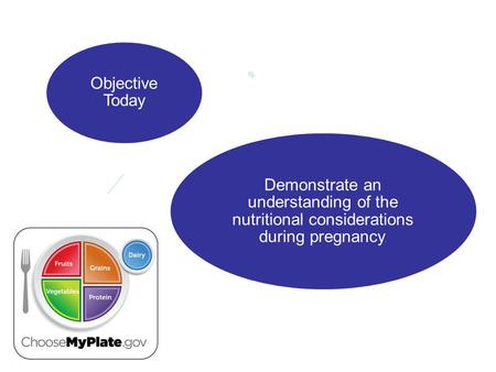 Objective Today Demonstrate an understanding of the nutritional considerations during pregnancy.
