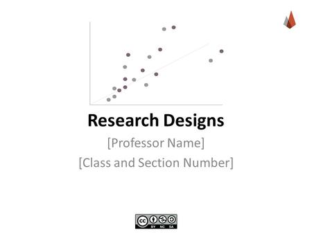 Research Designs [Professor Name] [Class and Section Number]