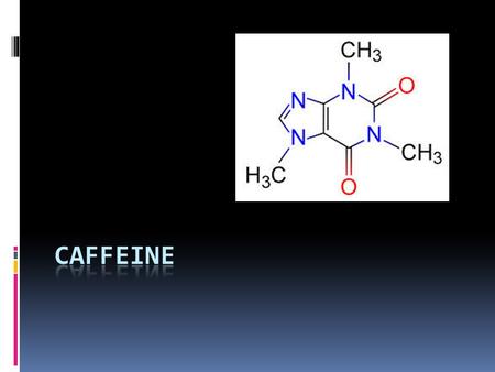 Did you know…  Caffeine is a DRUG What is Caffeine found in…  Brainstorm!  Coffee  Tea  Energy drinks  Pastries  Chocolate  Coca cola  Ice cream.