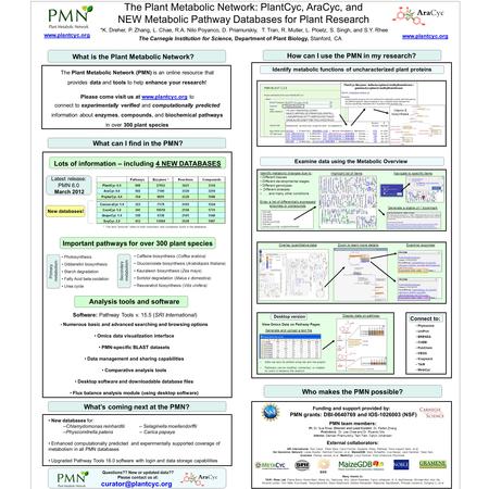 The Plant Metabolic Network: PlantCyc, AraCyc, and NEW Metabolic Pathway Databases for Plant Research *K. Dreher, P. Zhang, L. Chae, R.A. Nilo Poyanco,