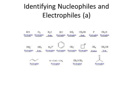 Identifying Nucleophiles and Electrophiles (a). Identifying Nucleophiles and Electrophiles (b)