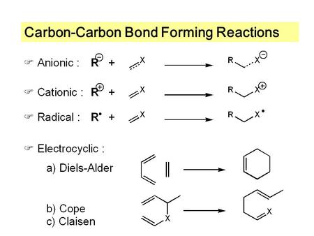 Carbon-Carbon Bond Forming Reactions. I. Substitution Reaction II. Addition Reaction.